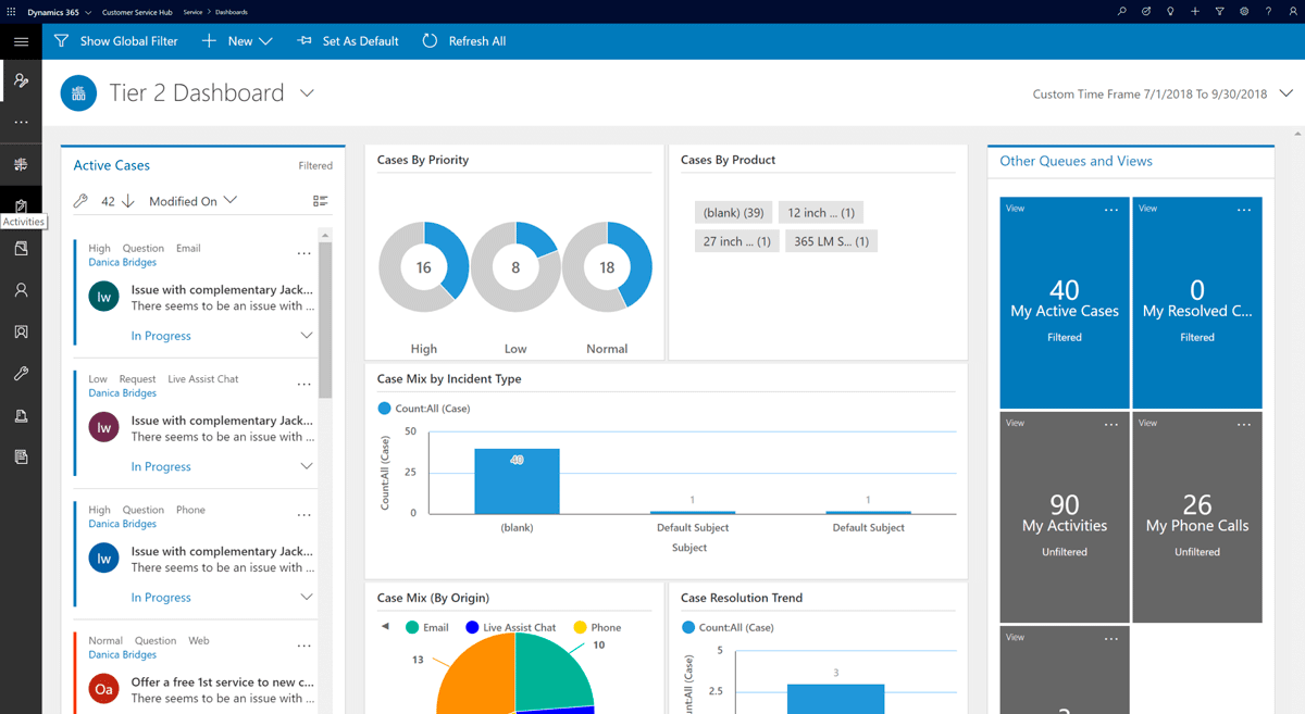 AWERTY Dynamics 365 <br>Customer Service