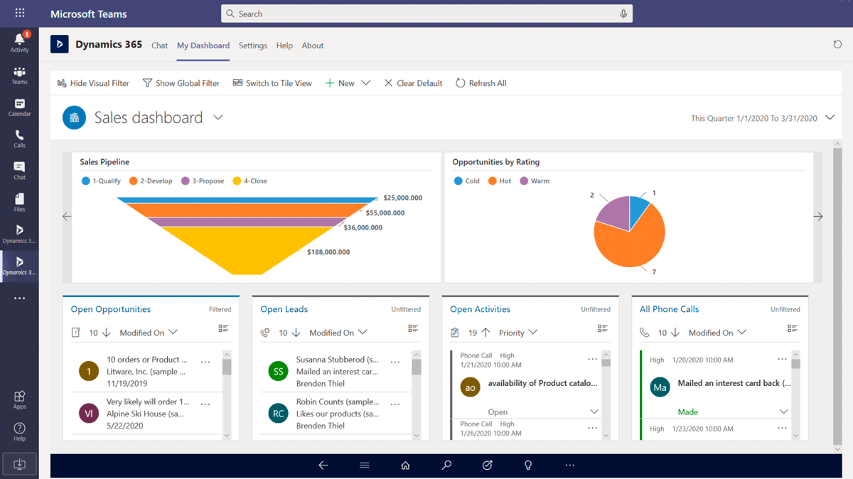 AWERTY Dynamics 365 <br>Ventas